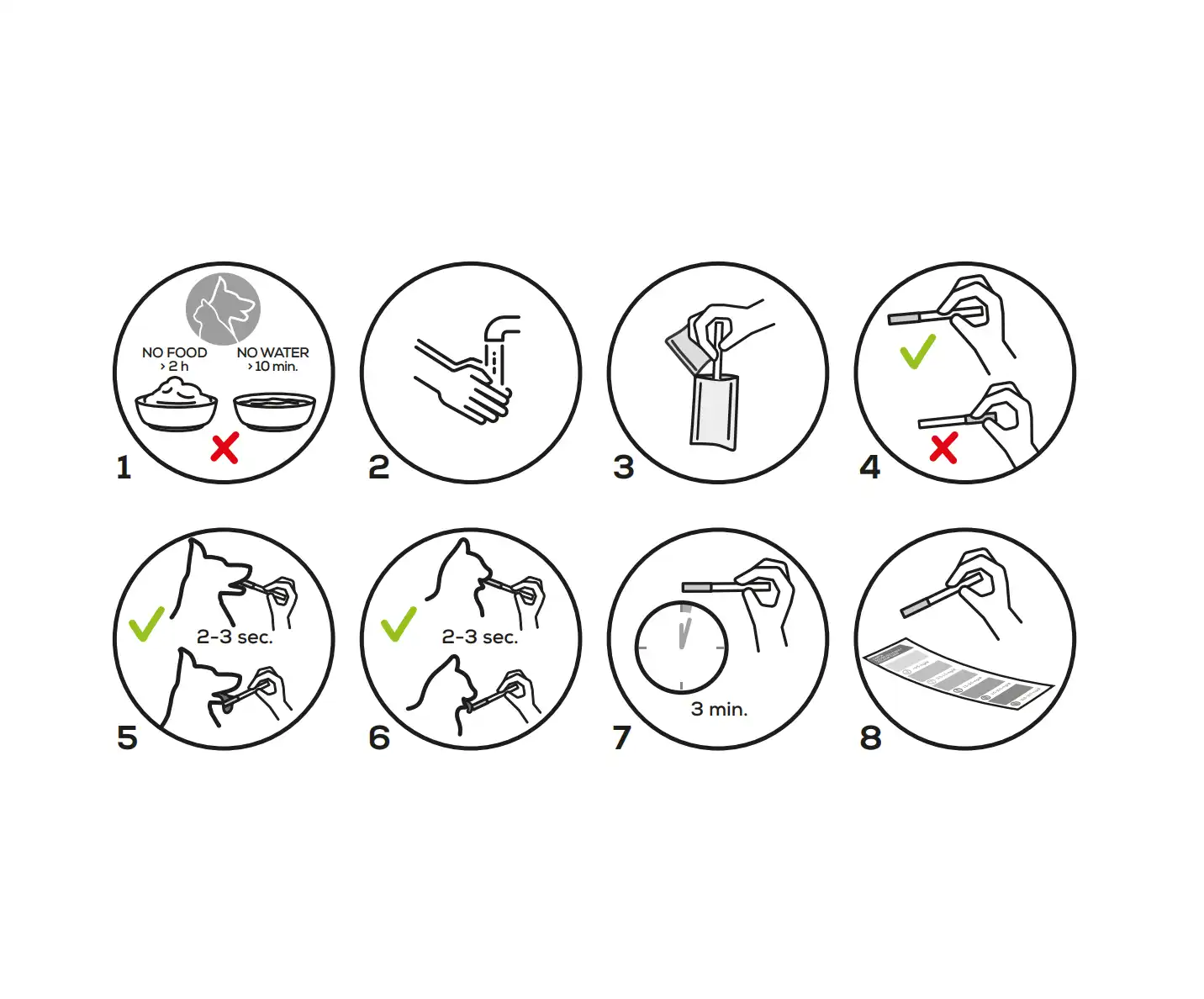 Vet Expert CreaCheck – Ταινίες μέτρησης κρεατινίνης στο σάλιο για σκύλους & γάτες - Έλεγχος Νεφρικής Λειτουργίας - Image 2